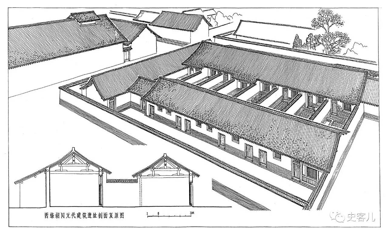 图二:北京西绦胡同元代居住遗址复原示意大都街道都是土路面,沿主街