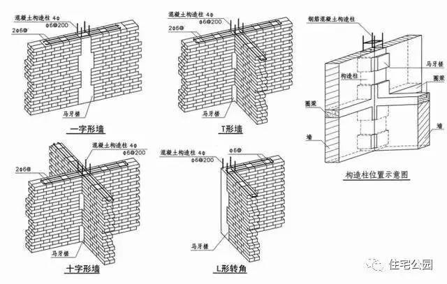 马牙槎是用于设置构造柱时砖墙与构造柱相交处的砌筑方法,砌墙时在