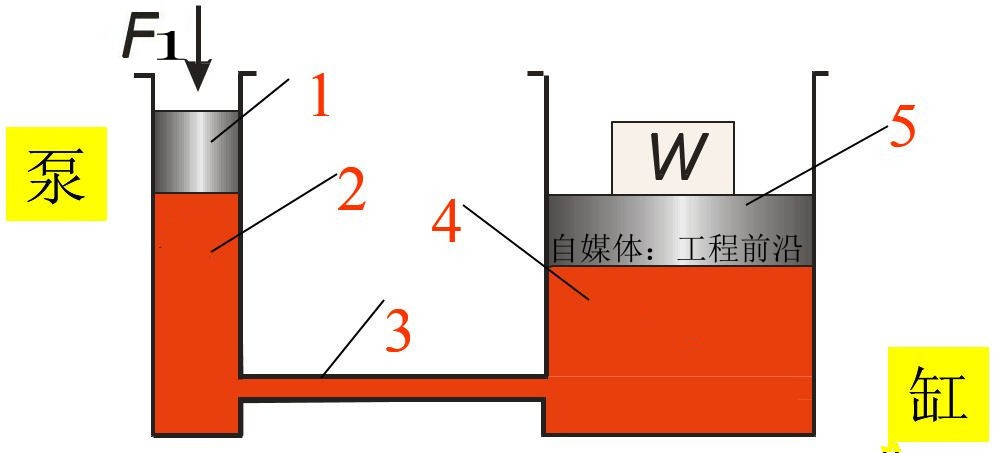 帕斯卡定理图片