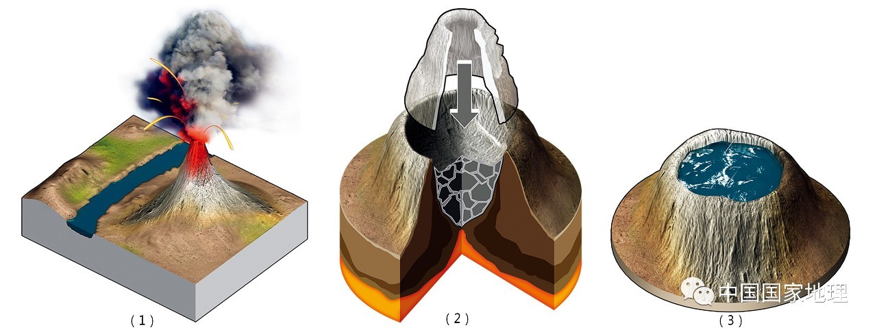 地理知识图说火山湖的形成