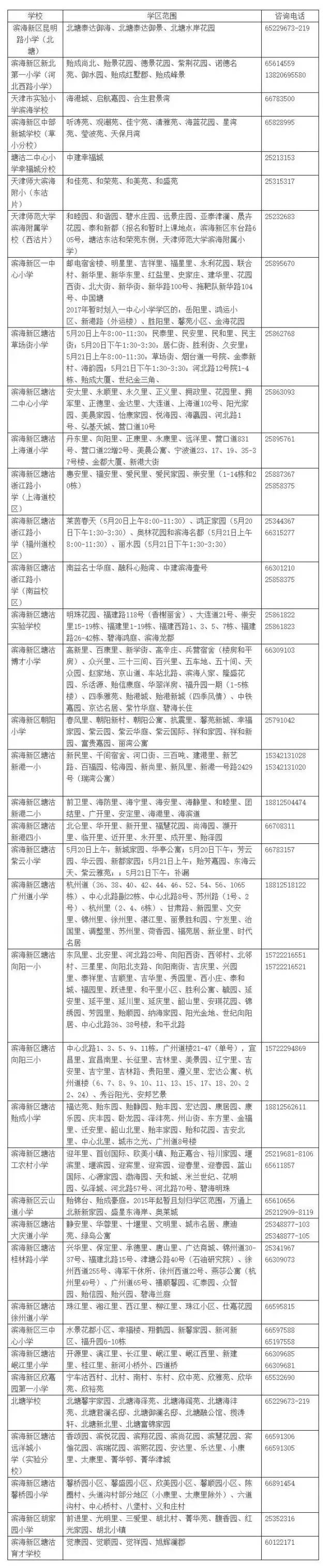 关注下周就要报名了天津各小学最新划片快看看你家是哪个学区