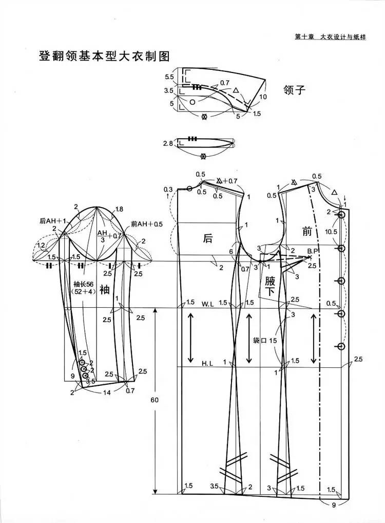 什么是服装打版服装设计师2017你该懂点纸样啦