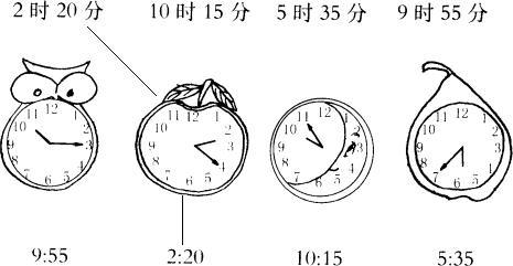 画钟表测试老年痴呆症图片