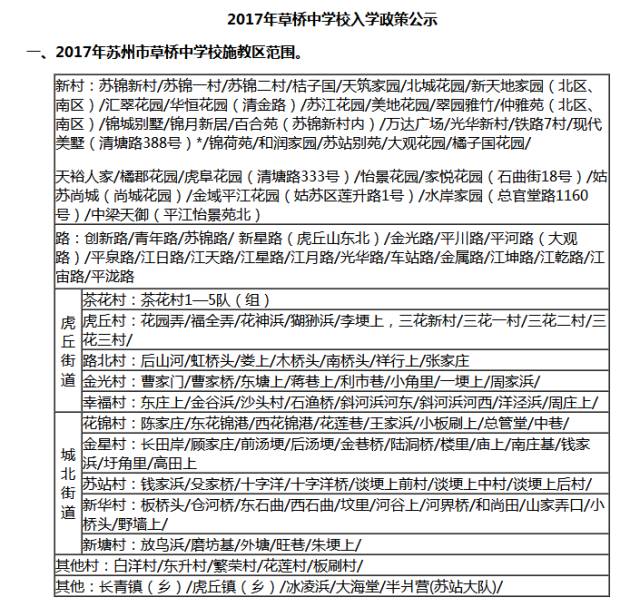 20105元㎡和润家园:21019元㎡立达中学立达中学是市区的一所老牌