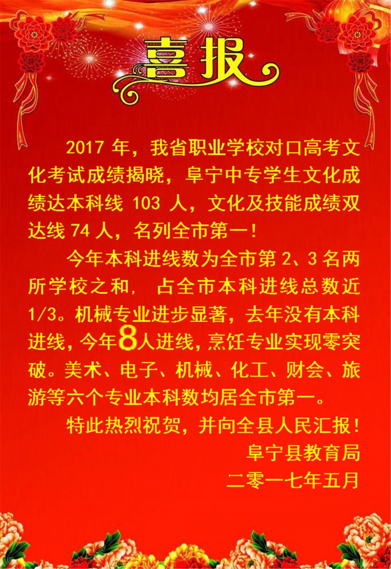 齊魯師范學院的分數線是多少_齊魯師范學院免費師范生分數線_2024年齊魯師范學院錄取分數線及要求