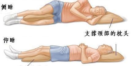 保护腰椎正确的睡姿图图片