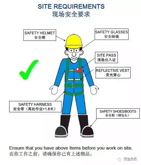 【電氣火災綜合治理專欄】施工人員用電安全檢查管理要則(二)