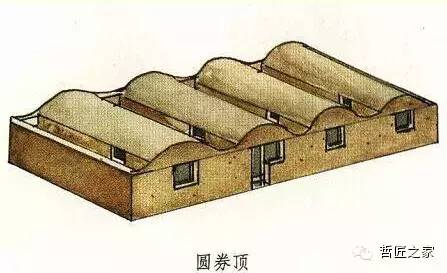 中国屋顶原来有这么多种!【收藏贴】
