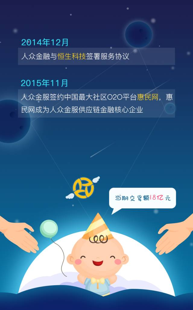 感谢无数个你填满了这份四年回忆