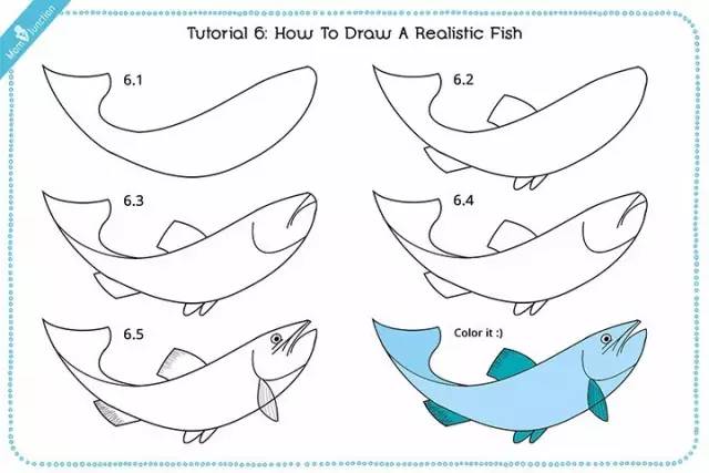 儿童简单画小鱼步骤图片