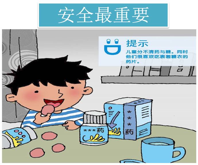 一位药师妈妈:给幼儿园小朋友讲用药安全的课件(非常实用!