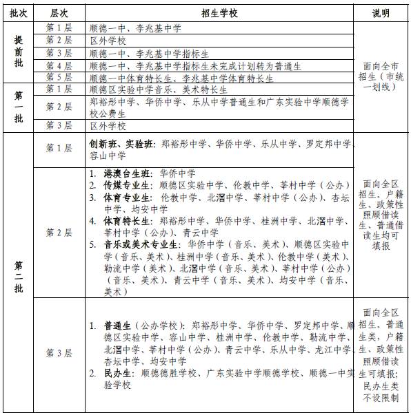 泰安电力学院招生电话_泰安电力学校招生简章_泰安电力学校招生网