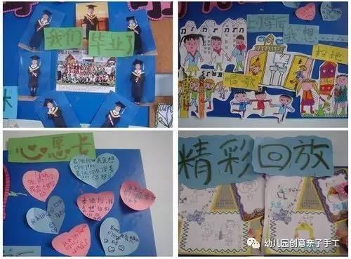 幼兒園環創之畢業季主題牆最後告別三年的幼兒園