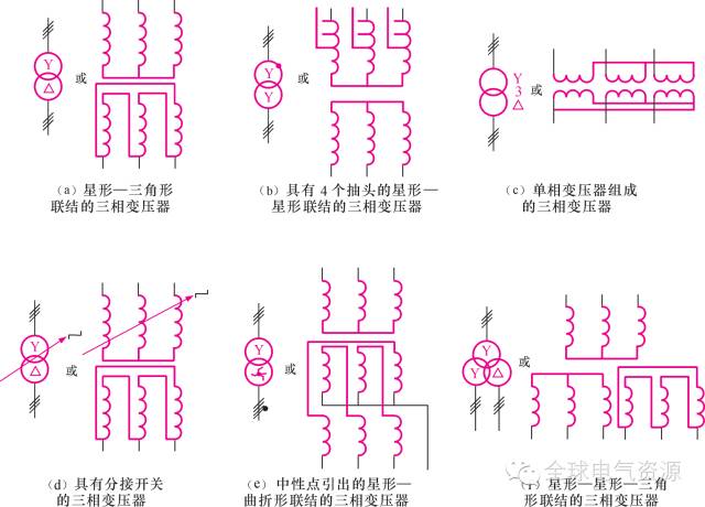 隔离变压器图形符号图片