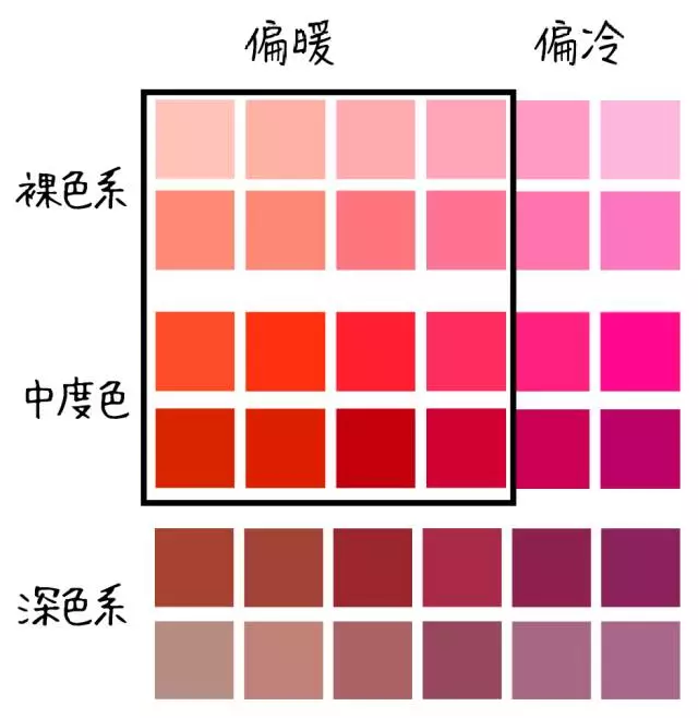 口红颜色名字大全图片图片