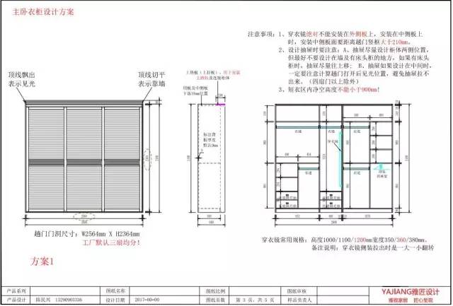 三門衣櫃 衣帽間結構