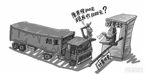 >> 治理超載超限運輸源頭管理的對策 如何治理超限超載運輸車輛答:(1