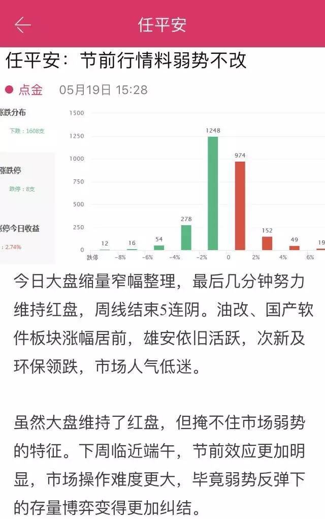 【行情】 縮量又見縮量 主力資金在想啥?