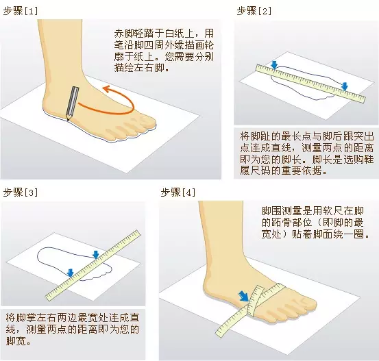 把你的脚踩在一张白纸上,用笔将脚部轮廓描绘一遍