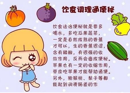 产后便秘有多痛苦你知道吗