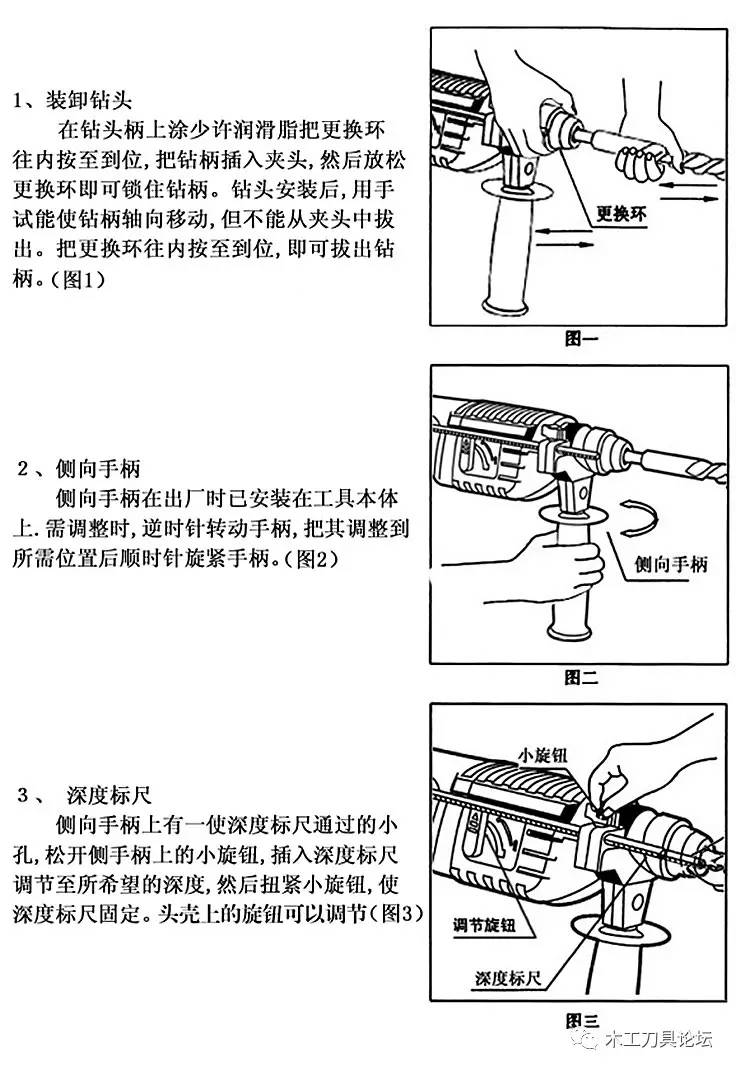 电锤结构图各部名称图片