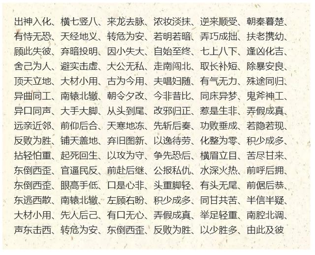 十二生肖成語本文分類歸納了各類成語,進行了全面總結,對於孩子學習