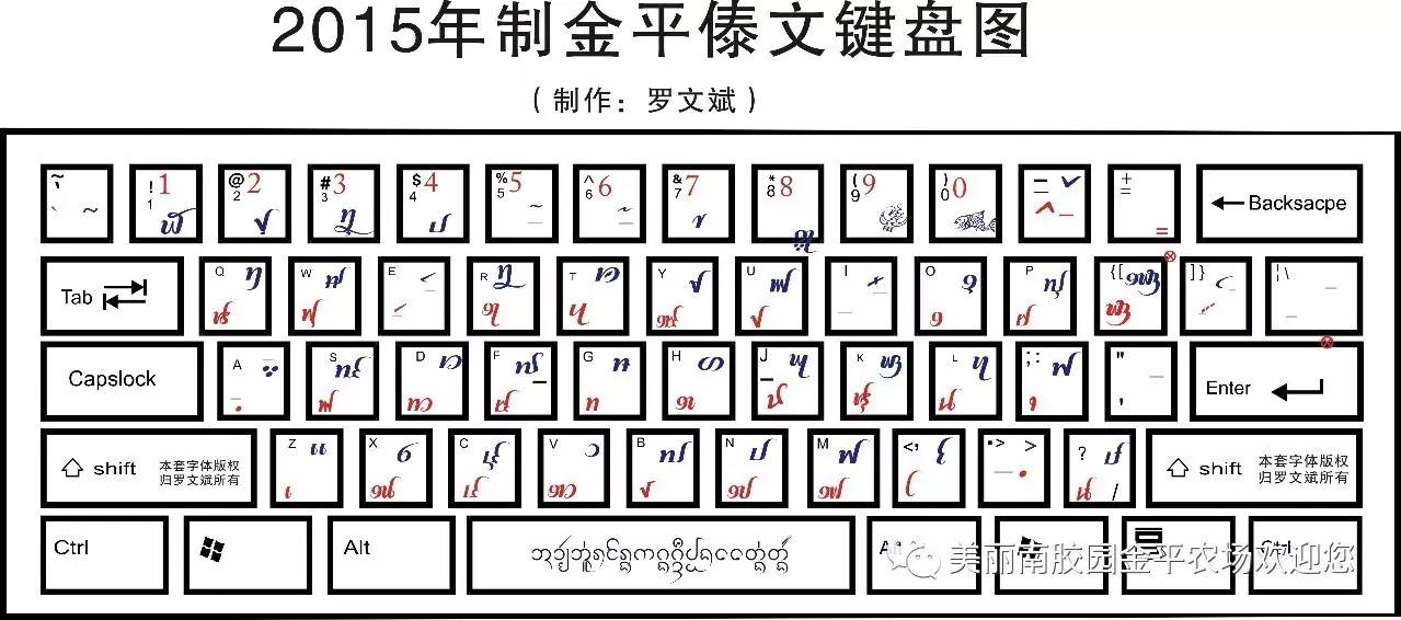 这是2015年由罗文斌制作的白傣文键盘图,可惜至今白傣文还没有申报傣