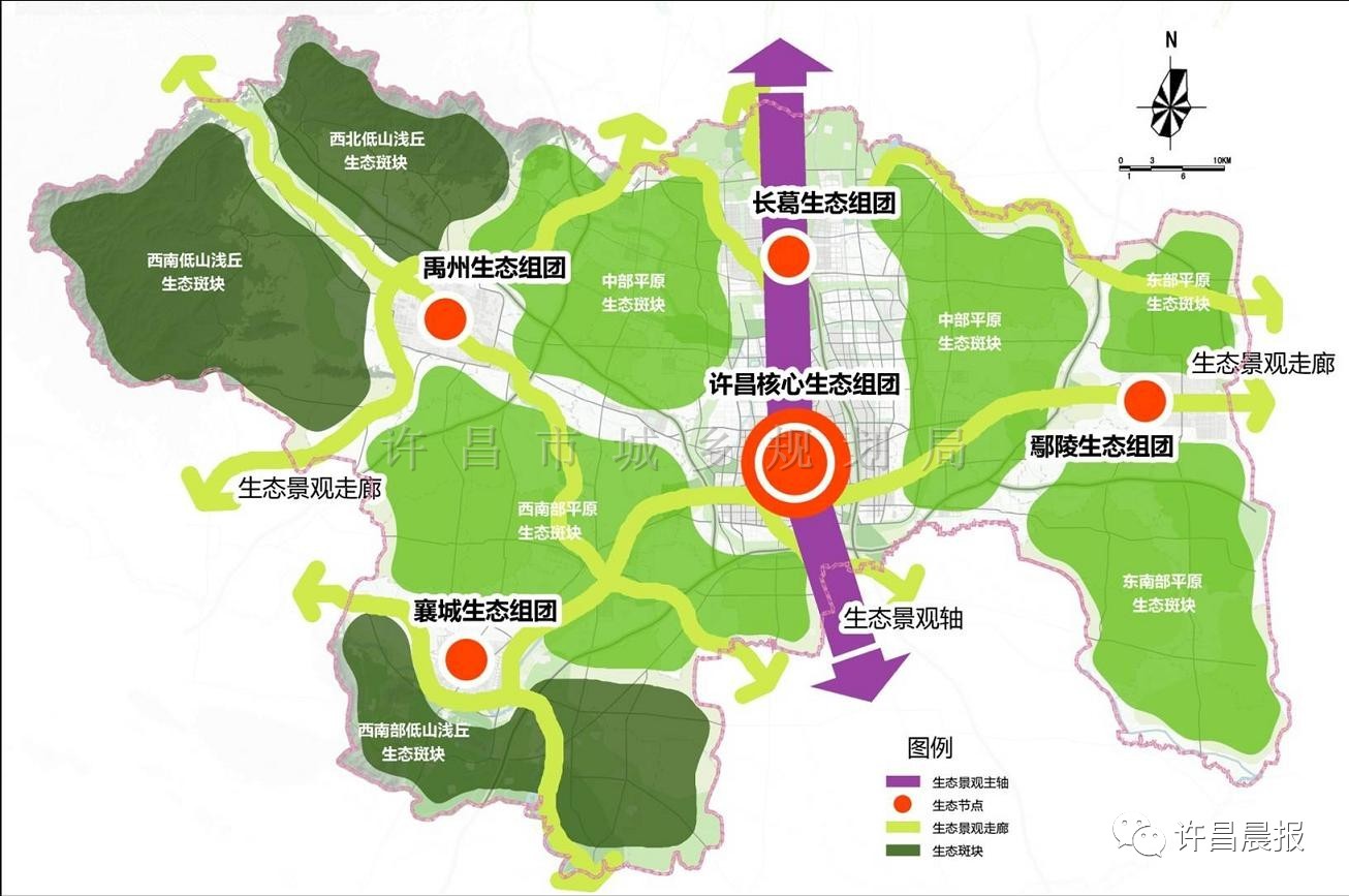 规划范围:包括许昌市主城区,禹州,长葛2市和鄢陵,许昌,襄城3县的全部