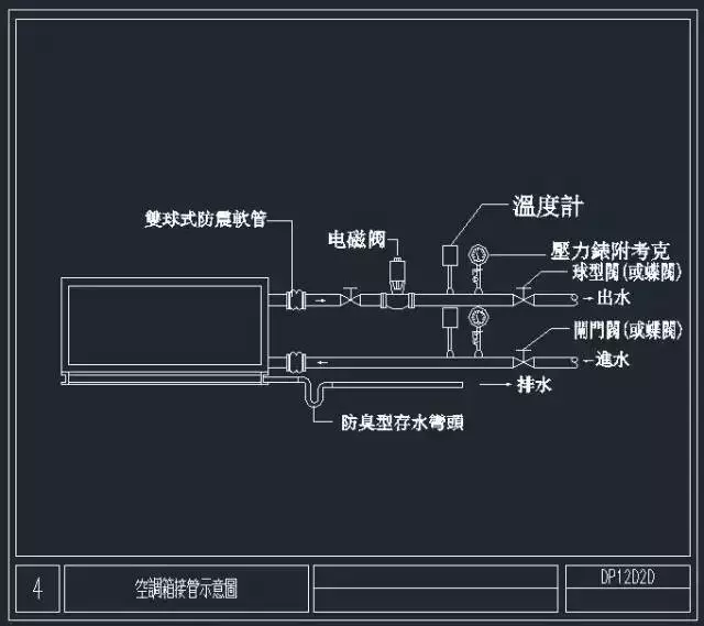 不可错过的36个暖通节点大样图