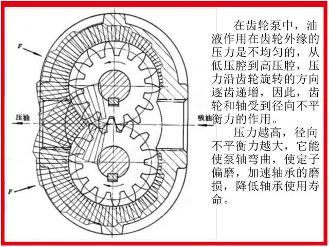 老式水轮泵原理图片