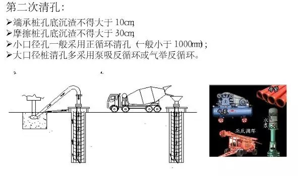 旋挖钻机施工工艺及常见问题处理