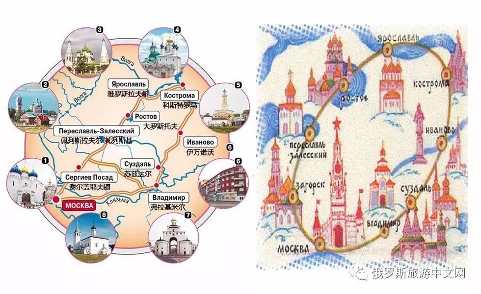俄罗斯金环城市地图图片