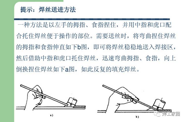 左焊法及右焊法