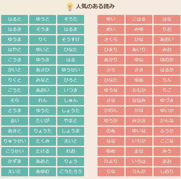 东瀛风情i名字的学问 你适合什么样的日文名?