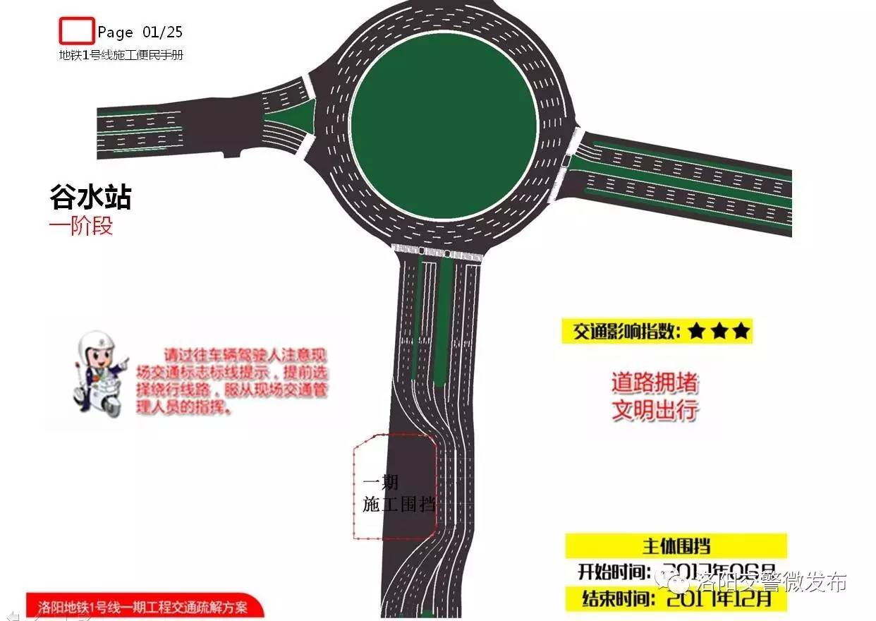 洛城快讯:洛阳地铁1号线,施工期间交通疏解方案!现在公开征求意见建议