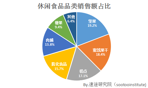 藝術(shù)研究雜志和中國印刷與包裝研究雜志比較哪個好_創(chuàng)意包裝印刷_樂清 薄膜 包裝 印刷 廠 電話