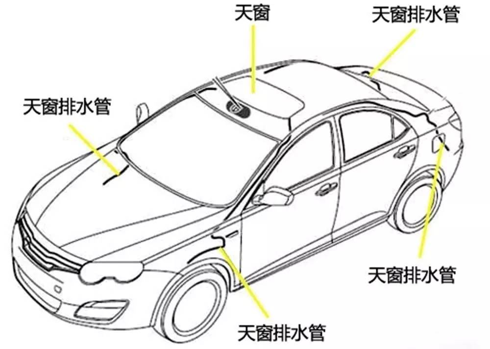 轩逸天窗排水管结构图片