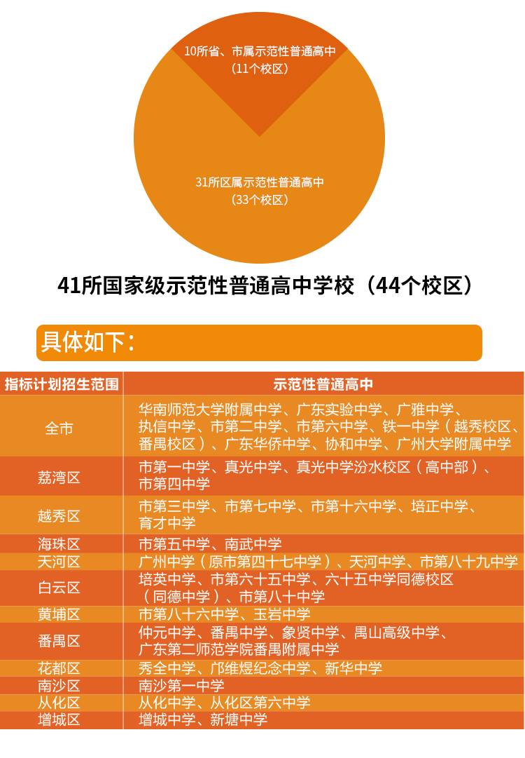 中考录取分数浙江省线2024_2022年浙江中考分数线_浙江省中考录取分数线2024