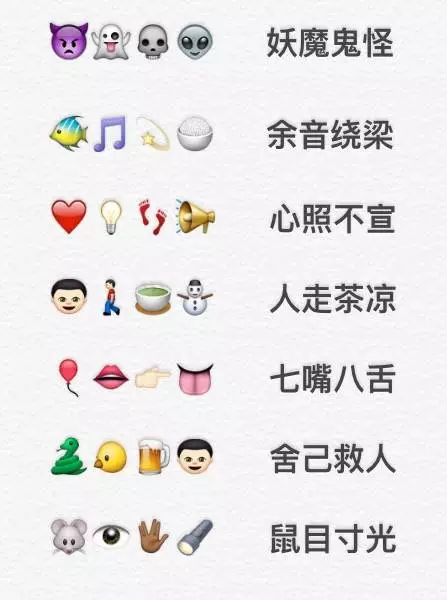 猜得头都疼了小编苦思冥想通过emoji表情猜成语吗