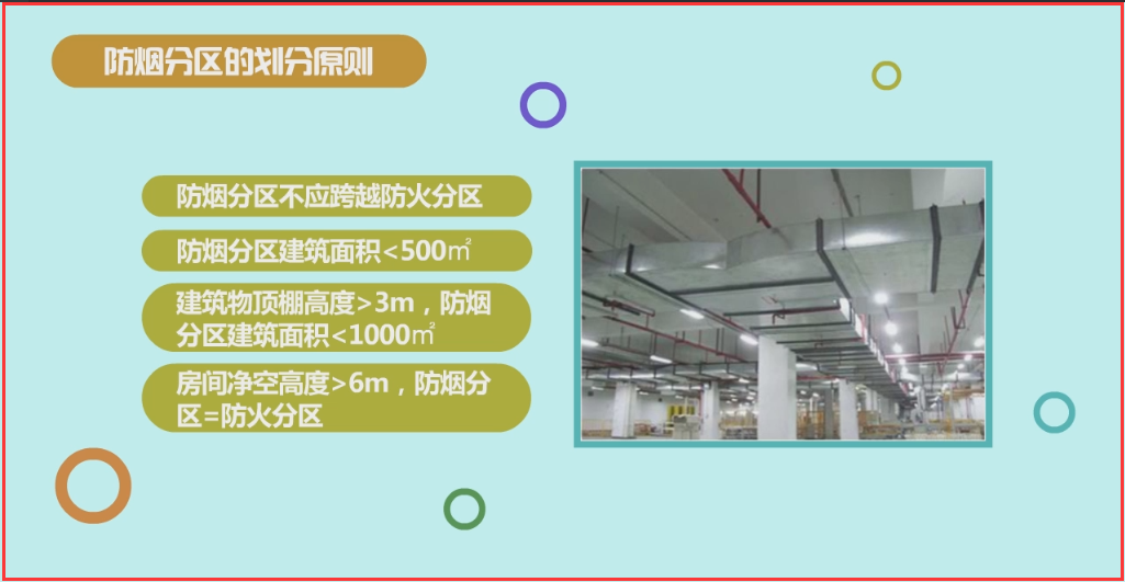 建构筑物消防员初级建筑防火防烟分区