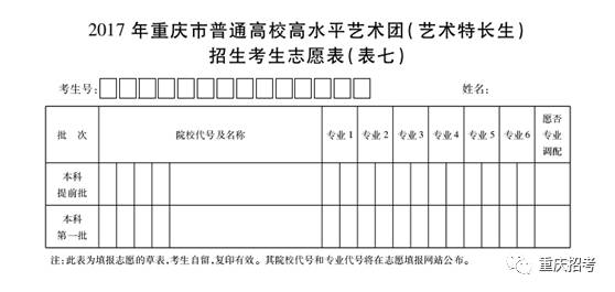 艺术来源于生活的例子_美术生占艺术生的比重_艺术生的高考流程