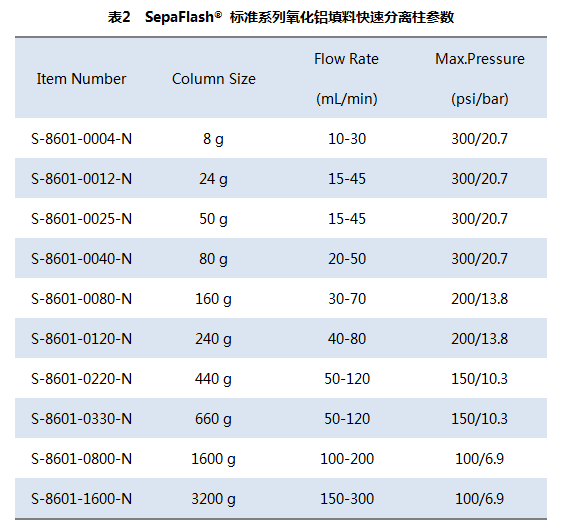 氧化铝字母图片