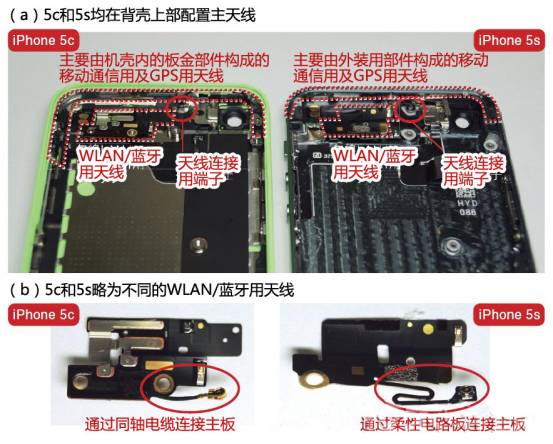 从iphone4到iphone7结构拆解,看手机天线设计变迁