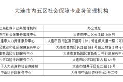 大連沙河口社保中心電話 大連沙河口社保電話號