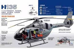 2018年中国直升机发展现状与市场前景分析(目录)