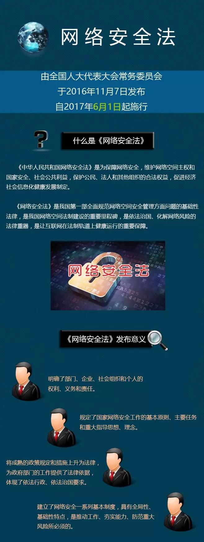 三张图解析网络安全法