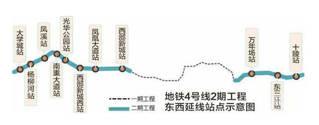 成都地铁4号线规划图图片
