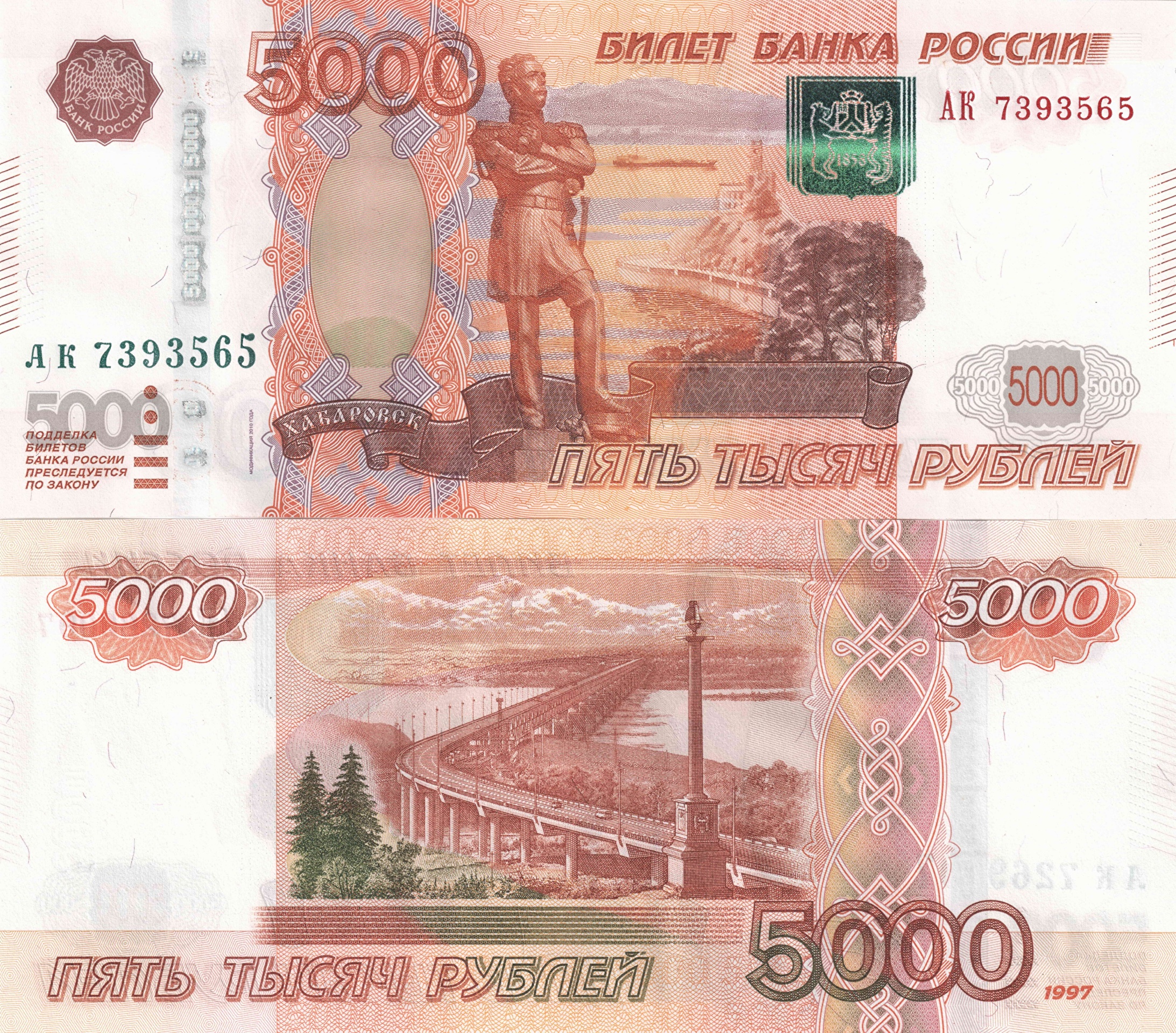 你见过俄罗斯所有的钱吗6665卢布带你走遍俄罗斯