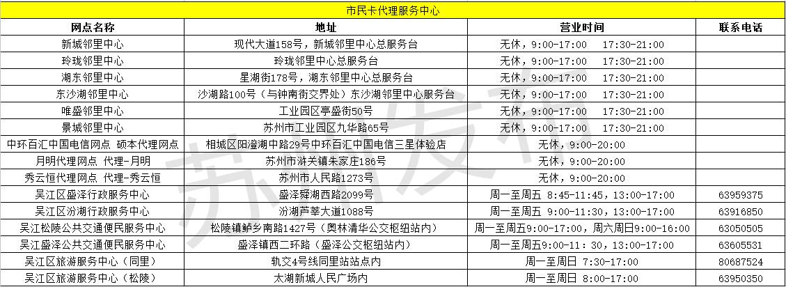 苏州休闲年卡今起开办新增五大景点50景区任性玩