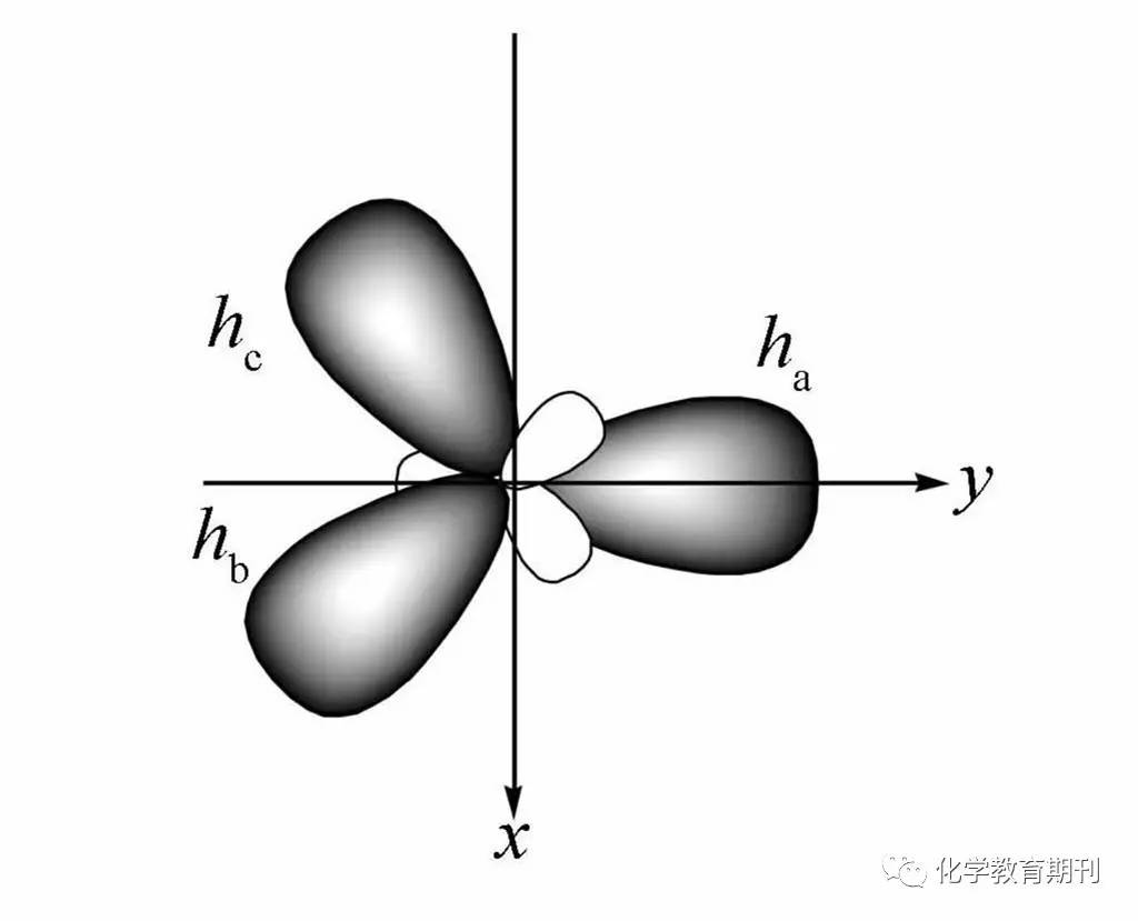 氧原子sp2杂化示意图图片